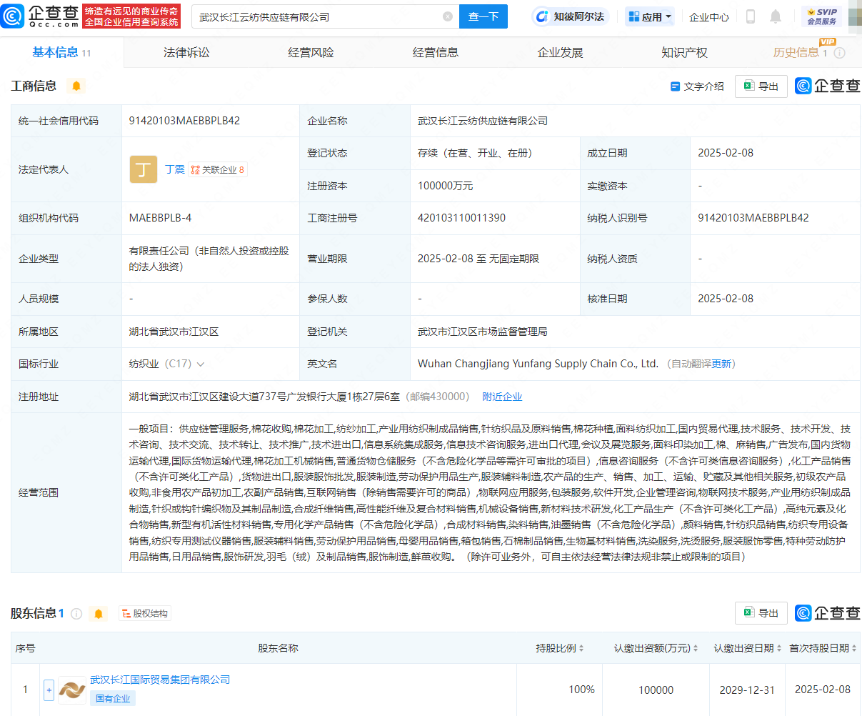 长江国贸集团投资10亿元成立云纺供应链公司，聚焦家具零配件销售